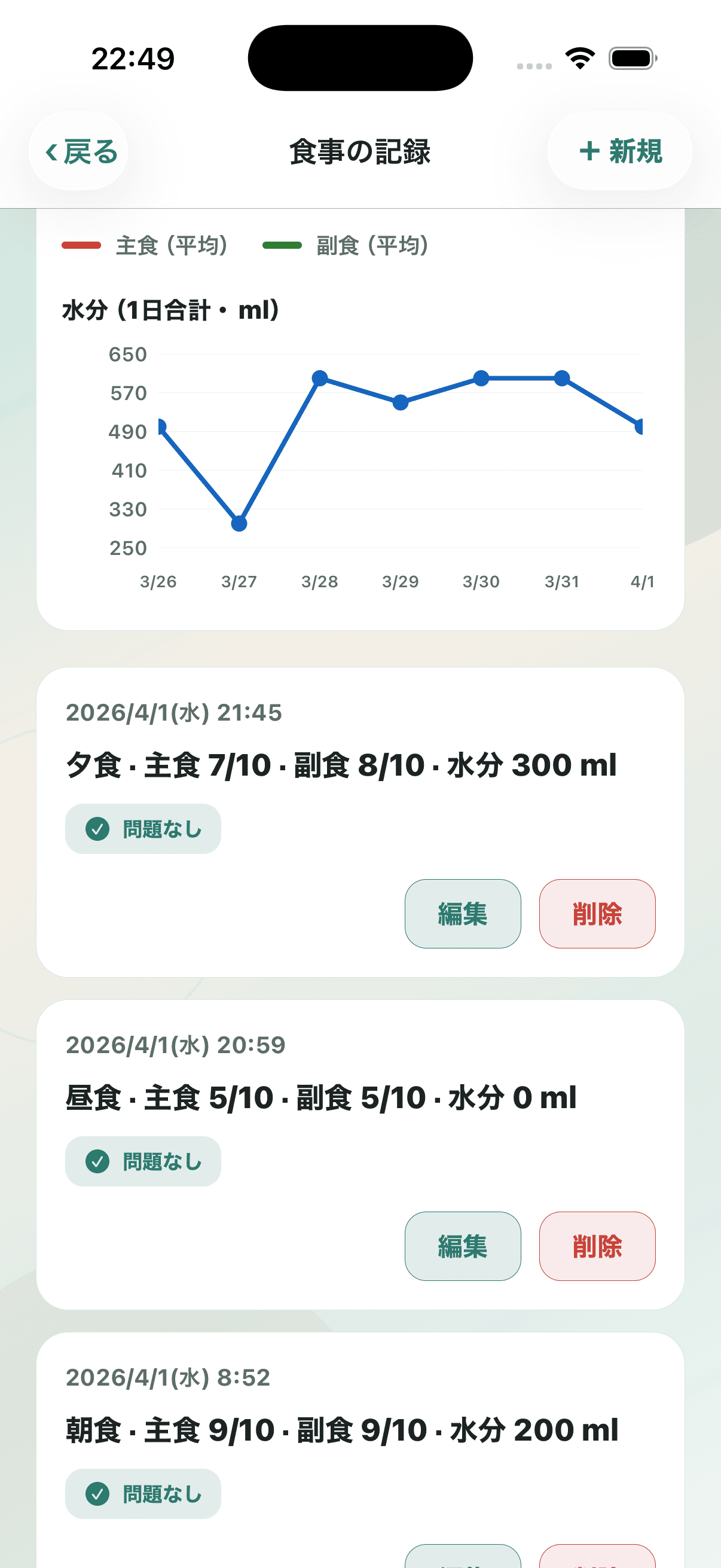 CareBridge（ケアブリッジ）のスクリーンショット 5/5。iOS介護アプリの画面。介護記録をPDFで医師・ケアマネ・家族へ報告。開発 日笠泰彰。
